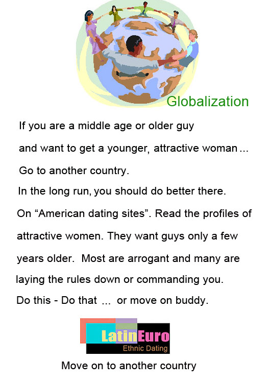 Date this fun Brazil girl Gobalization from  BR4221